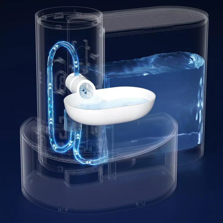 PetFresh | Fuente de agua inalámbrica de 1.8L para un disfrute fácil y saludable al beber